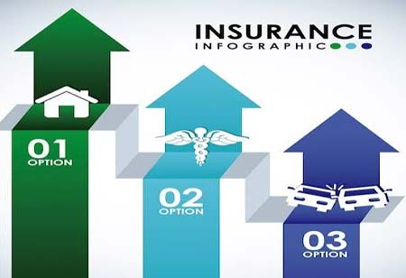 Harnessing Reinsurance Claims Solutions for Latin America's Insurance Growth